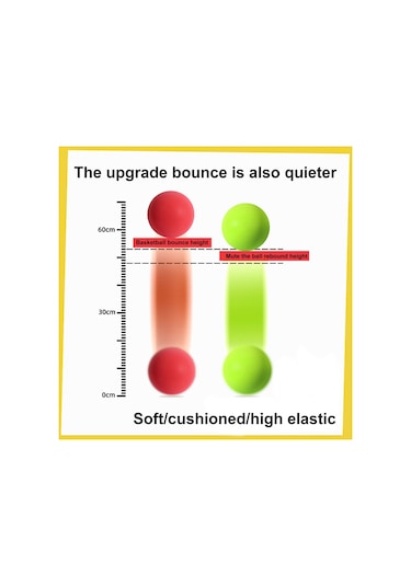 Ranyeek Çocuklar İçin Sessiz Ve Güvenli Büyük Boy Sarı Spor Topu - 24 Cm 7 Numaralı