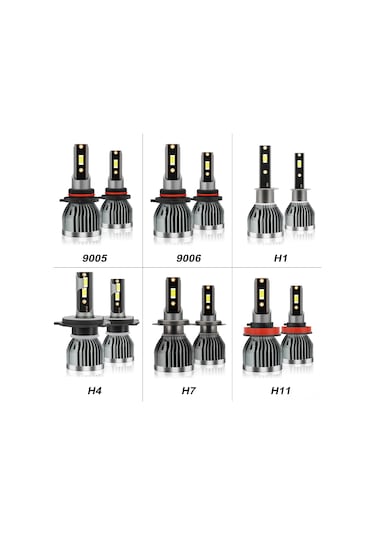 Geeroyoo "2 Adet Süper Parlak 6000k Led Far Ampulü - 6000lm, Ip68 Su Geçirmez, Kolay Kurulum, 50.000 Saat Ömür" 111 Karakter
