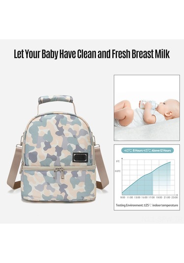 Maiyame Gri Meme Sütü Saklama Çantası - Isı İzolasyonlu Çift Katlı Muhafaza, Tek/çift Omuz Ve El Taşıma Seçenekleriyle Taze Tutma Gri