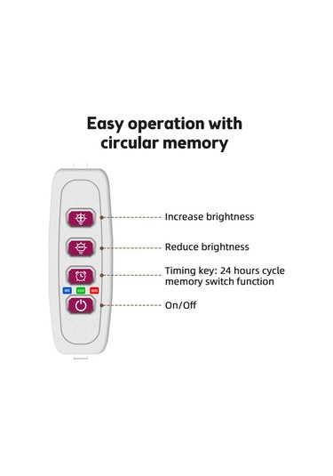 Mufunye - 5 Kademeli Parlaklık & Zamanlayıcılı Bitki Büyüme Işığı: 4000k 3 Çubuklu Hidroponik Sera Aydınlatma Sistemleri Sukulent Yetiştiriciliği İçin