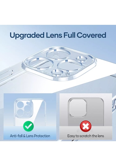 Apple Uyumlu iPhone 15 Pro Şeffaf Kılıf Kamera Korumalı Şarj Soket Tıpalı