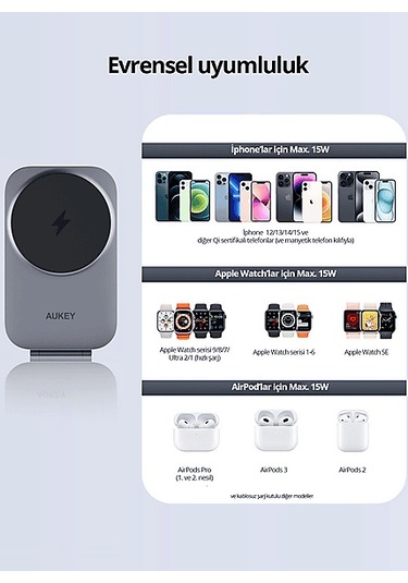 Aukey LC-MC312-GY Magfusion Z Qi2 15 W Katlanabilir 3'ü 1 Arada Mıknatıslı Kablosuz Şarj Cihazı