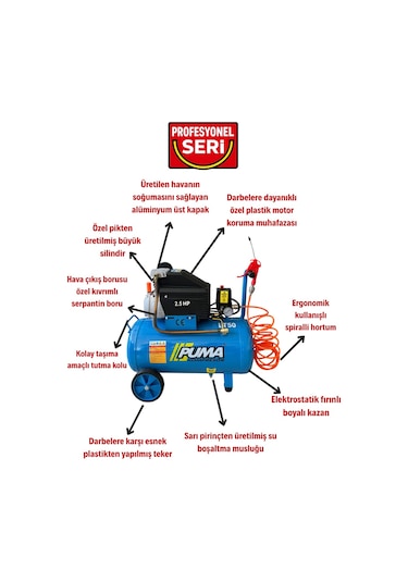 Puma PZHVL50LT 50 L Kompresör + 5'li Hava Seti