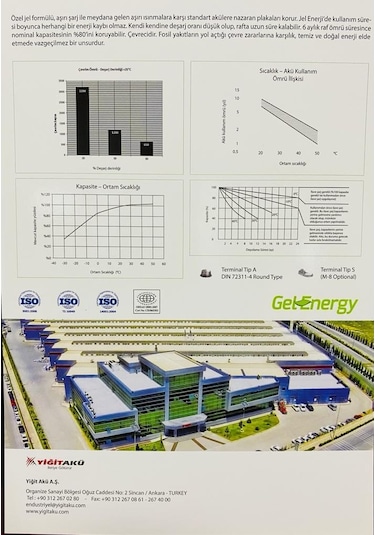 12V 200Ah Yiğit Jel Akü Solar Güneş Deep Excellent Cycling Vrla / 523563102