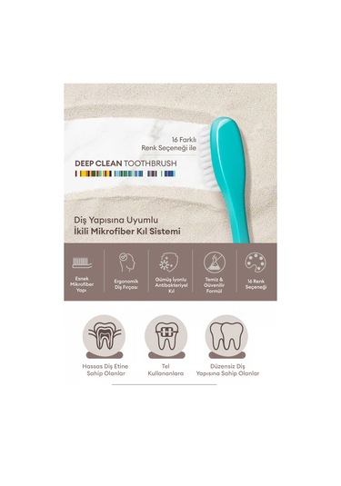 Kundal Deep Clean Toothbrush Hard Type Diş Fırçası 16'lı