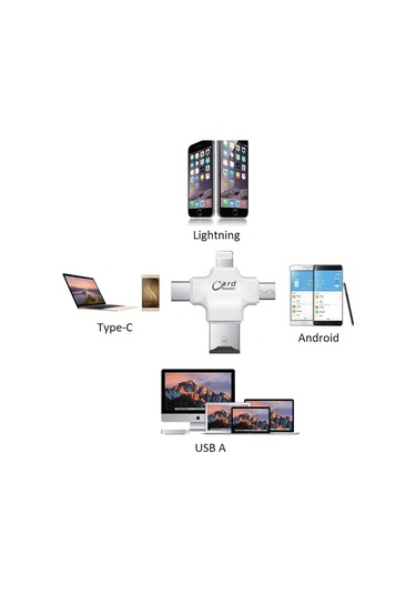 Mobitell Apple Uyumlu iPhone Micro Usb Type-C Tf Kart Okuyucu Reader