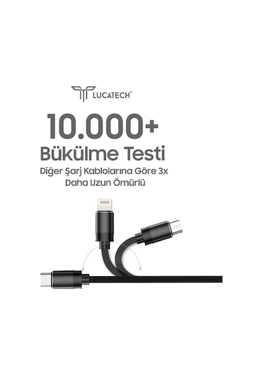 Zuidid 3.4 Amper 20 Watt Hasır Örgülü Hızlı Şarj ve Data Kablosu