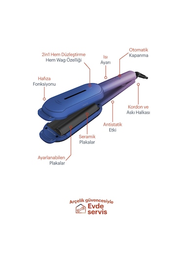 Grundig HS8330 Botanika Twist 2in1 Saç Düzleştirici ve Wag Maşası Mavi