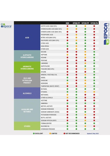 Epoca Mızu 1750 Teracotta ve Stone Rengi Sıvı Püskürtme Pompası 1.75 LT