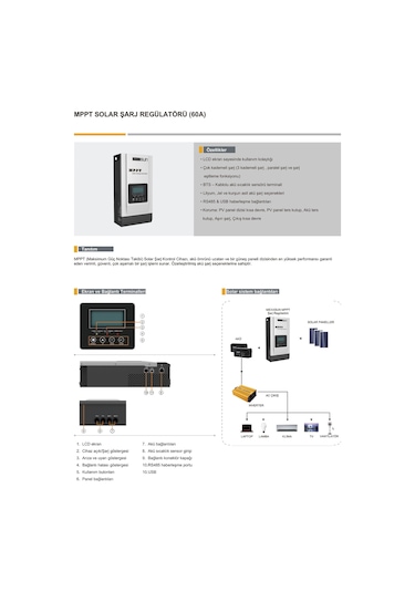 Mexxsun 60 A Amper Mppt Şarj Kontrol Cihazı Güneş Paneli Solar Regülatörü