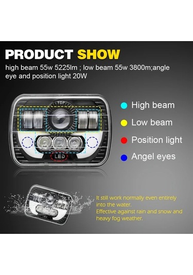 Motion003 Lupuauto 1 Adet 12.7x17.78cm Led Kare Baslikli Far Beyaz Drl H4 Farlar Kamyon Offroad
