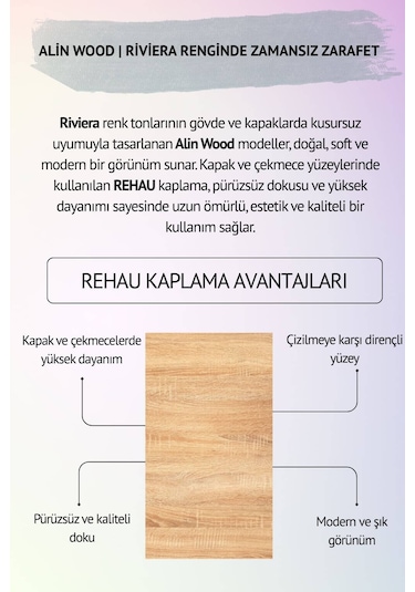Alin Wood 3 Kapaklı Dolap %100 Mdf Rehau Kaplama Kapaklar