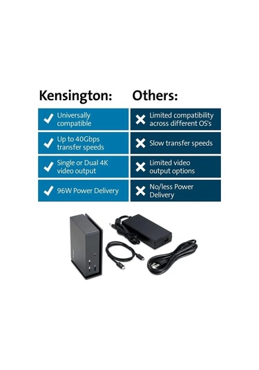 Kensington Usb-c Ve Thunderbolt Bağlantı İstasyonu K37010na