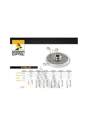 Kıyma Makinesi Kuşbaşı Aynası No 12 / 20 Mm Süzgeç