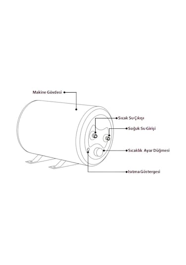 Werd E-boiler 10l 12 Volt Karavan Su Isıtıcı