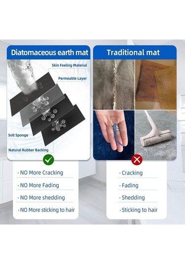 Ulzyvf Mutfak Tezgahı Su Emici Kurutucu Paspas, 30x50cm Gri, Dayanıklı Pratik Koyu Gri Koyu Gri