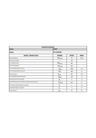 Narte NT-HI30190B 90 Cm Ada Tipi Davlumbaz