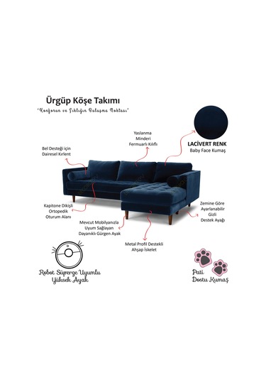 Ürgüp Lacivert Modern Köşe Koltuk Takımı Baby Face Yumuşak Kumaş Pofuduk Köşe Koltuk Sağ Köşe Lacivert