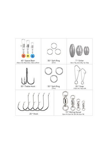 Jeehugo 256 Parça Balıkçılık Aksesuar Seti - Yüksek Karbon Çelik Ve Paslanmaz Çelik Malzemeyle Tam Doldurulmuş Çanta, Balıkçılık Enthüzyastları İçin Mükemmel Hediye