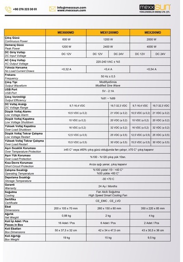 Mexxsun - İnges 12 Volt 600 Watt Modifiye Sinüs İnverter - İnvertör - 12/220 Volt Çevirici