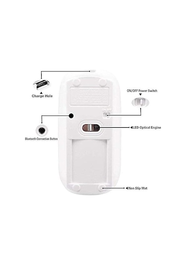 Springsun Macbook Pro Mac Windows İçin Kablosuz Bluetooth Mouse