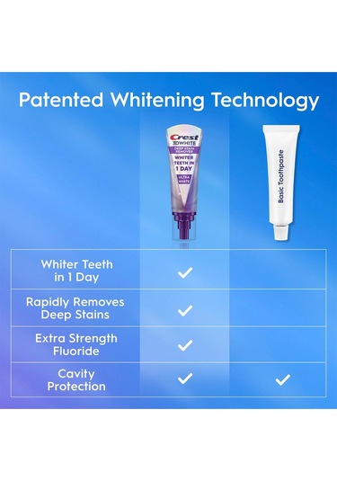 Crest 3dwhite Brilliance Deep Stain Remover Ultra White Diş Macunu 87gr Beyazlık