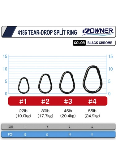 Owner 4186-011 Tear-drop Split Ring 4