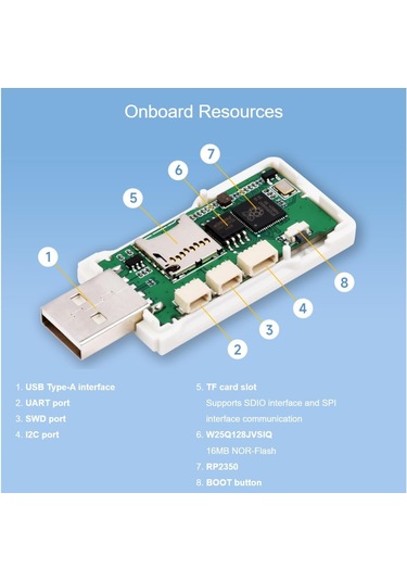 Rp2350-geek Geliştirme Kurulu Rp2350 Mikrodenetleyiciye Dayalı 1.14inch 65k Renkli Lcd