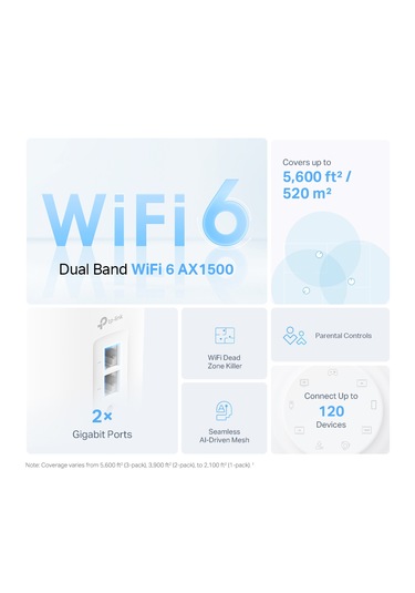 Tp-Link Deco X10 AX1500 Mbps Tüm Ev Mesh Wi-Fi 6 Router