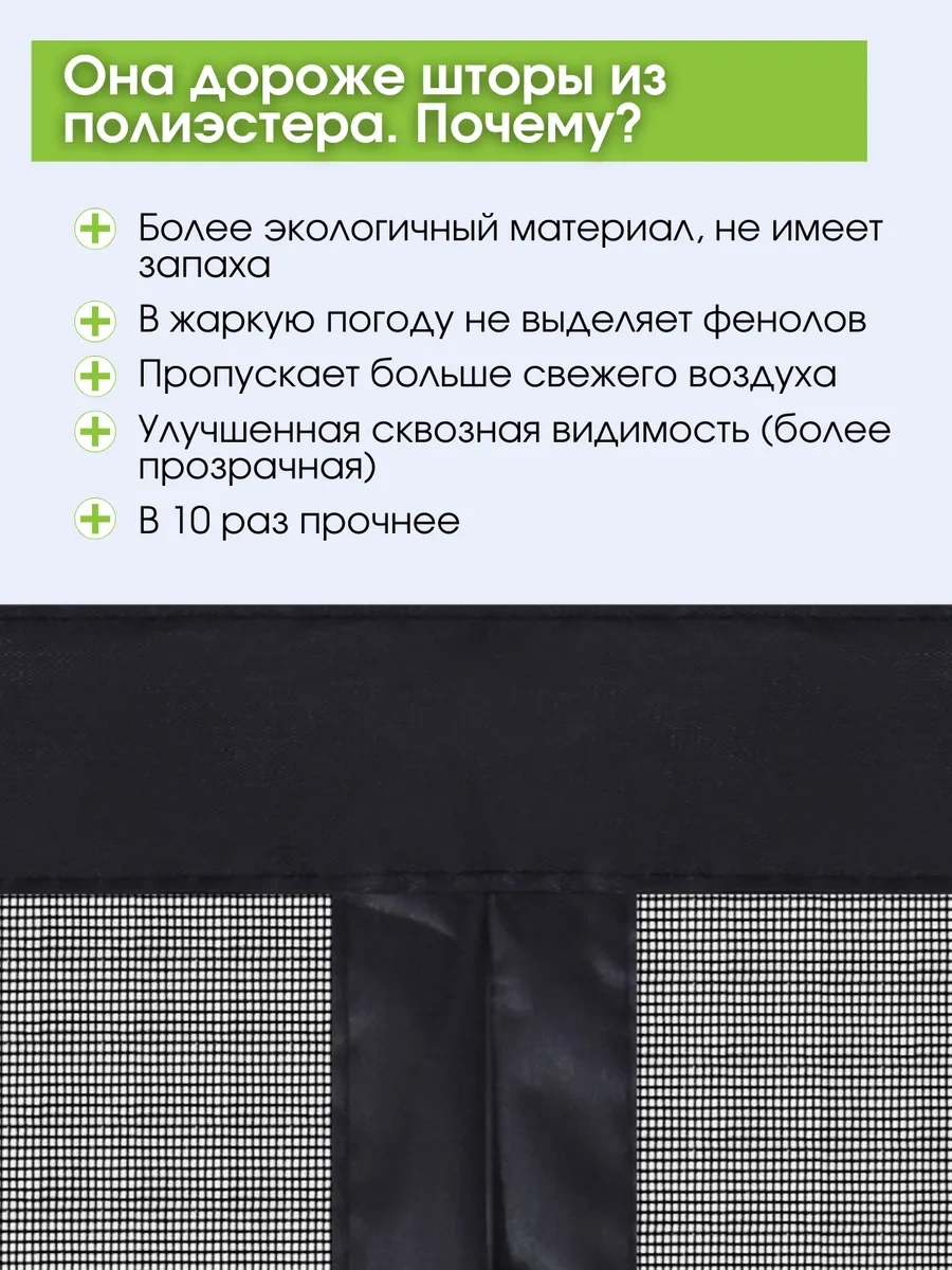 Comfort Zalı Cam Elyafından Yapılmış 80 X 200 Kapı Sineklik 346055542