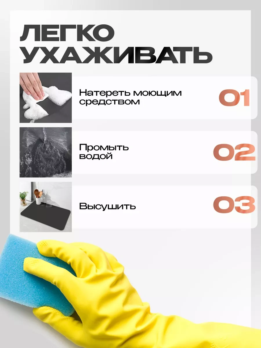 Ikea Bulaşık Kurutma İçin Emici Büyük Nano Paspas 40x50 261586431 Siyah