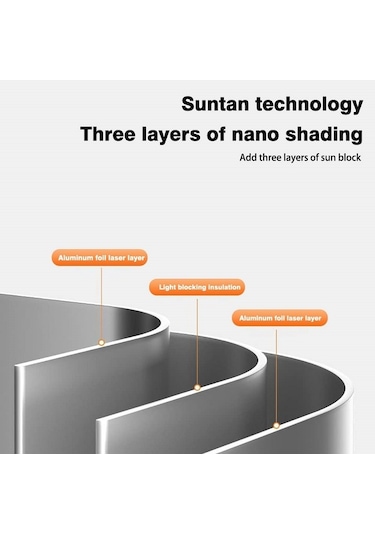 Sones 40x125cm Mesh Siyah Vantuz Teleskopik Araba Güneş Koruma Karartma Perdesi