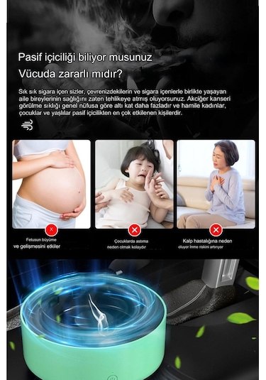 Araç Ev Ofis Dumanı İçine Çeken Kül Tablası Akıllı Kokusuz Küllük Duman Filtreli Hava Temizleyici