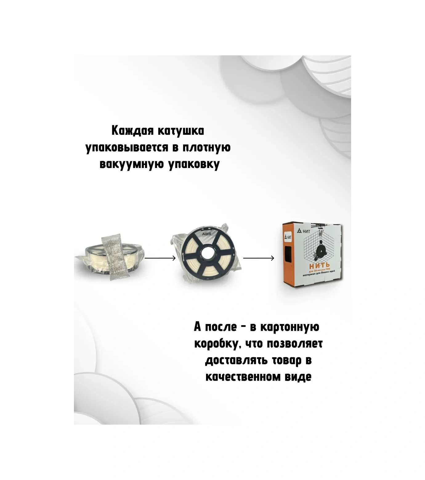 Nıt 3d Yazıcı İçin Abs Plastik 1 Kg Beyaz 79609717