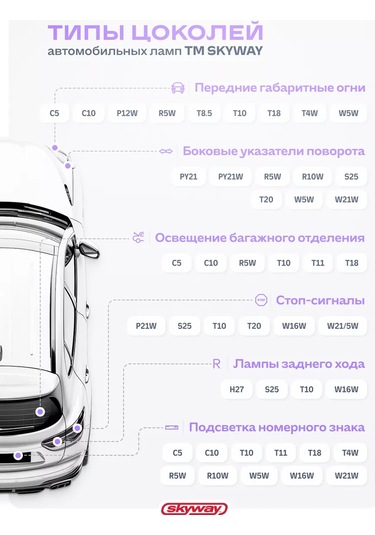 Skyway W5w 2 Adet Led Araba Lambası 241408565
