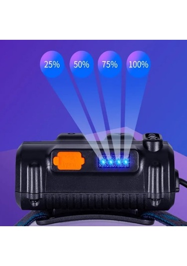 Km-214 Hareket Sensörlü Kırmızı-mavi-beyaz 67 Led Kafa Feneri Beyaz