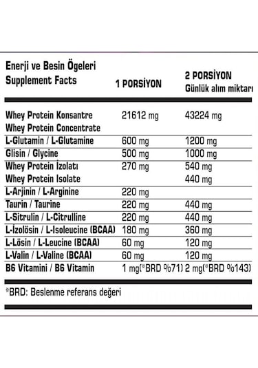 SSN Sports Style Nutrition Command Quadro Whey Protein Tozu 450 G 15 Şase Muz Mango