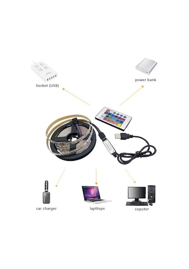 Electroon Bluetooth Kumandalı Tv Arkası Rgb Usb Şerit Led 5metre 5 METRE