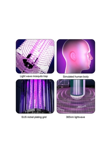 Bloomnest Sivrisinek Savar Cihazı: Duvara Monte & Masaüstü Sivrisinek Tuzağı İle Gece Lambası, Yeni Tasarım