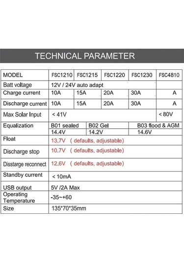 Tongxida 12v/24v Otomatik Tanımalı 10a/20a/30a Pwm Güneş Paneli Şarj Kontrol Cihazı, Akıllı Yönetim