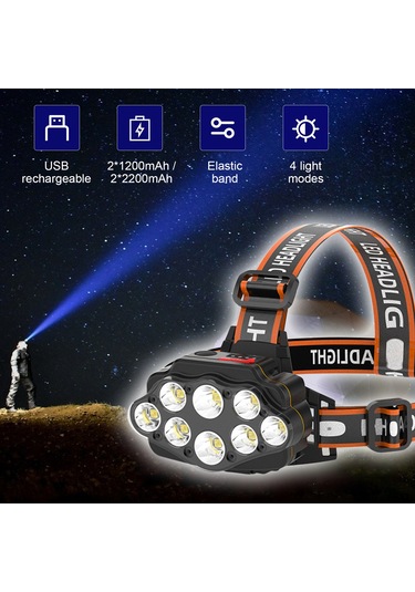 Ranyeek Usb Şarjlı 8 Led'li Multifonksiyonel Kafa Lambası - 2x1200mah Pil İle Outdoor, Bisiklet Ve Gece Sürüşü Için Uzun Menşeli Aydınlatma Çok Renkli