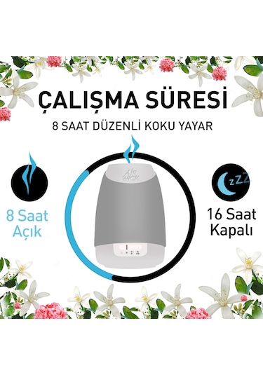 Air Wick Essential Mist Otomatik Hava Tazeleyici Kit Yasemin Şakayık