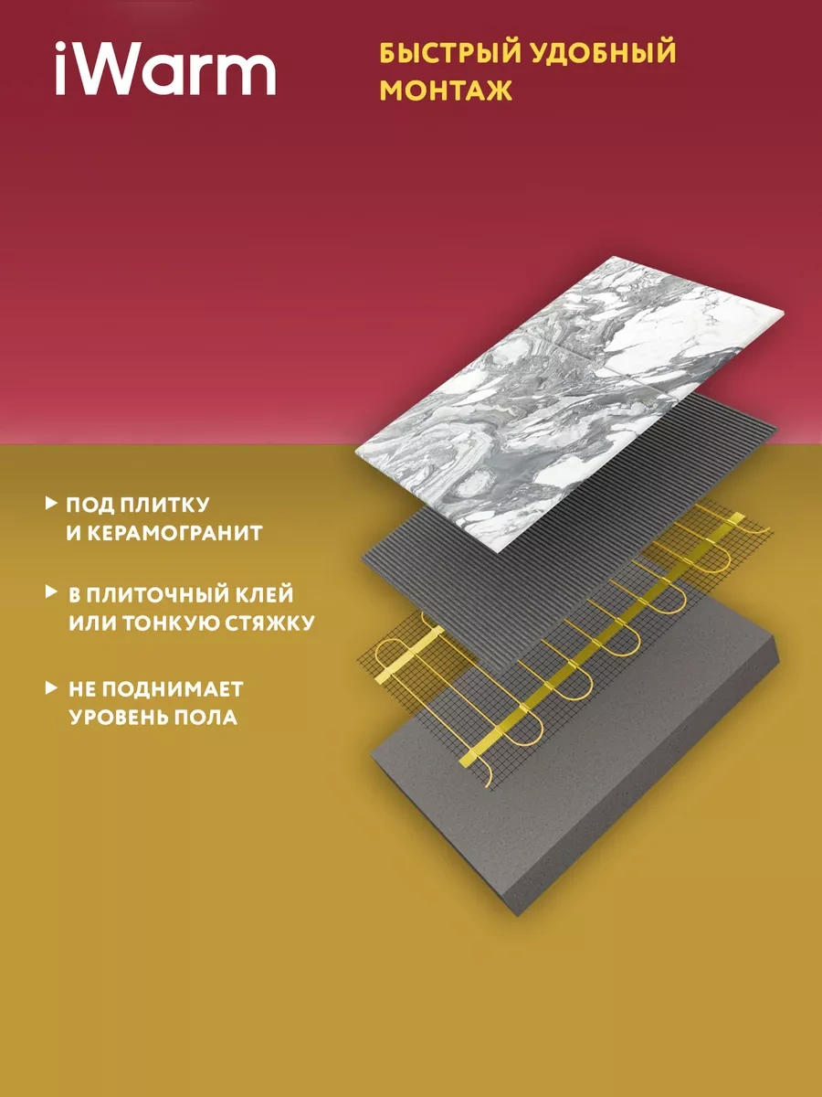 Teploluks Seramik İçin Elektrikli Yerden Isıtma Sistemi İwarm 1m² 213869289