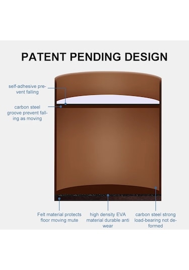 2 Adet / Takım Mobilya Karbon Çelik Wraparound Yükseltme Ayak Pedi, Stil: Kare 6x5cm Siyah Diğer