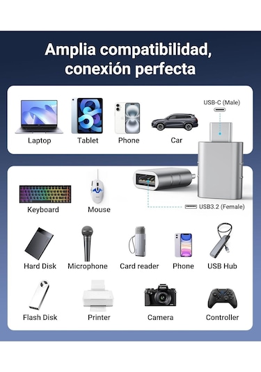 Usb-c To Usb 3.0 Adaptör 2 Li Set Kompakt Gümüş Dönüştürücü Yüksek Performanslı Pratik Seti