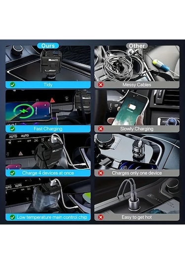 Boatshop1 Yıtumu Beyaz 31.5 İnç Teleskopik Araba Şarj Cihazı 66w 4ü 1 Arada Ultra Hızlı Şarj 2 Usb Portlu Pixel Galaxy Samsung Uyumlu