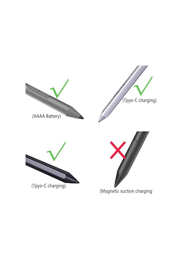 2 Adet Lenovo Xiaoxin Dijital Kalem İçin Stylus Kalem Ucu2yoga Kalem Hassas Kalem 2 Tab P11 Pad/pad Pro/pad Yedek Kalem Ucu