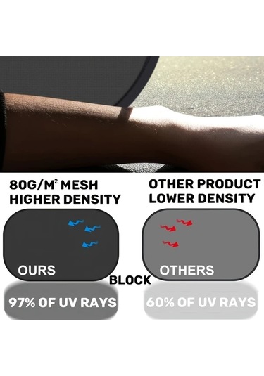 Hightower Bir Çift Katlanır Hayvan Desenli Araç Ön Cam Güneşlik Pvc Uv Koruma Aslan Zürafa Maymun