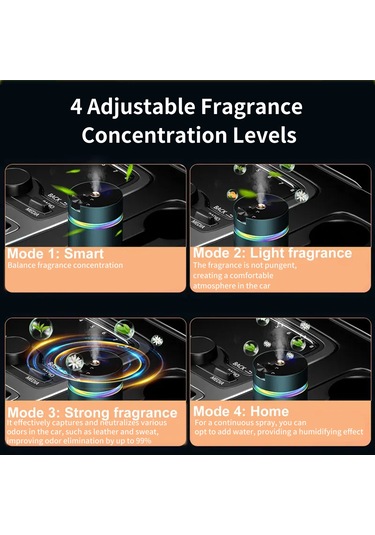 Tenfowee C5 Yeni Nesil Akıllı Araç Parfüm Difüzörü - Otomatik Püskürtme, Uzun Ömürlü Koku, Ev Ve Araç Kullanımı