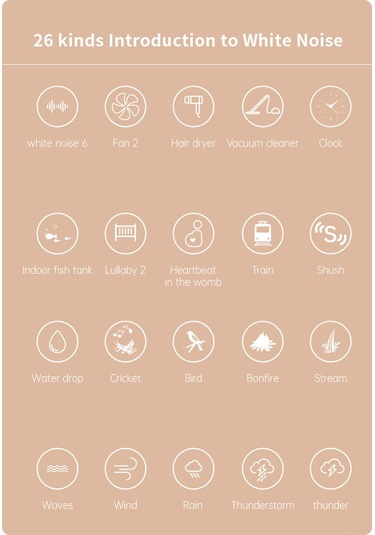 Geekyou M4 Bebek Uyku Ses Cihazı, 26 Farklı Ses, 4 Zaman Ayarı, Led Gece Lambası, İç Batarya, Taşınabilir Beyaz Uyku İkizi Beyaz